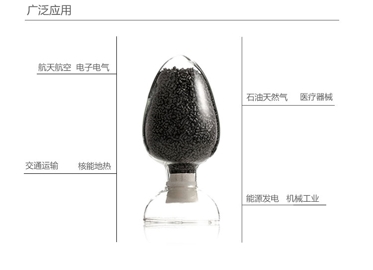 Glass Fiber Reinforced Resin 3