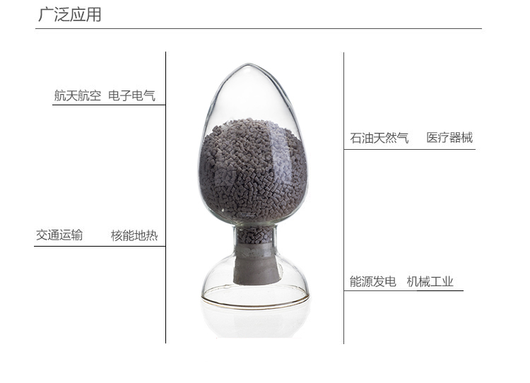 Glass Fiber Reinforced Resin 4